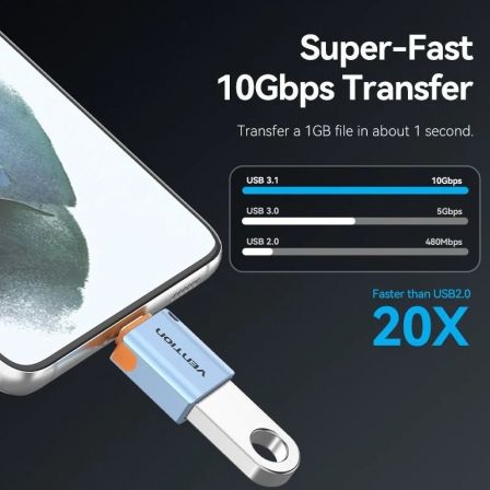 Vention Adaptador OTG USB 3.1 CUBH0 USB Tipo-C Macho USB Tipo-C a Hembra USB Gris Vention Adaptador OTG USB 3.1 CUBH0 USB Tipo-C Macho USB Tipo-C a Hembra USB Gris